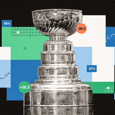2025-26 NHL Stanley Cup Playoff Predictions and Standings