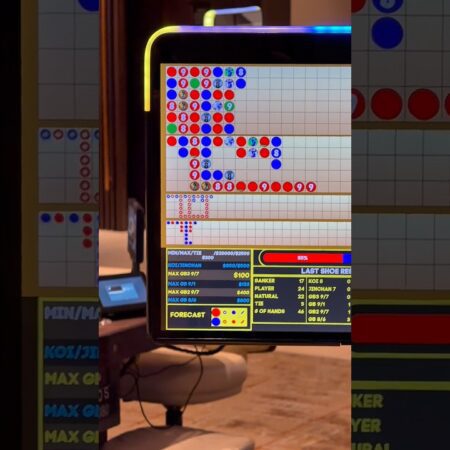 $2,500 Baccarat Betting Strategies: Maximize Your Casino Winnings