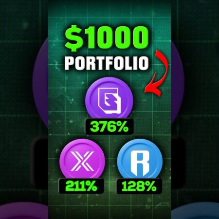 Best Crypto Gaming Portfolio 📈-Best Crypto Gaming Portfolio: Top Investments for 2023 📈