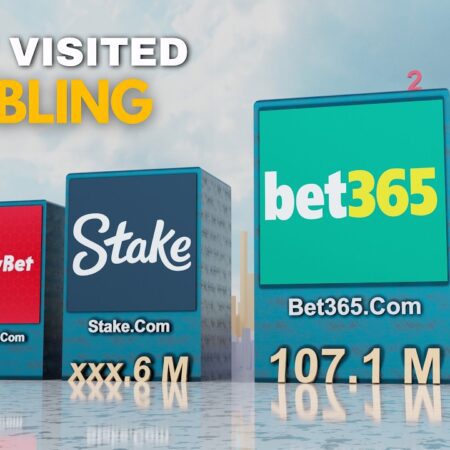 Top GAMBLING Website Visited in the World | SHOCKING Websites for Education Purpose-Top Gambling Websites in the World: Shocking Online Destinations for Education