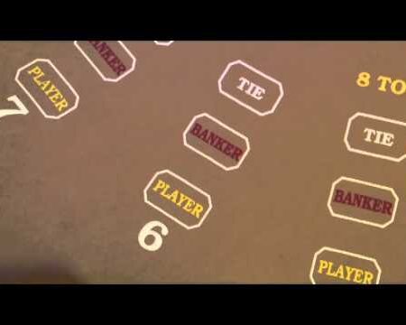 How to Play Baccarat-How to Play Baccarat: A Beginner’s Guide