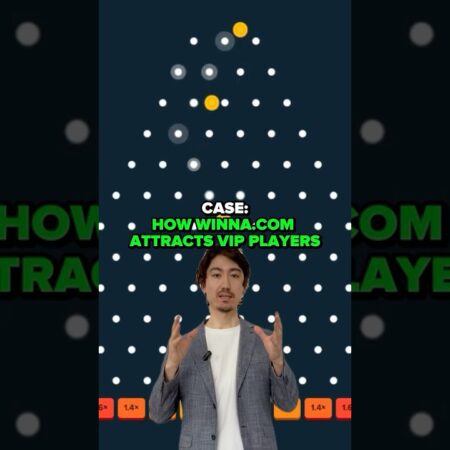 Case: How crypto casino Winna .com attracts VIP users? #igaming #cryptocasino #igamingindustry-“How Winna.com Attracts VIP Users in the Crypto Casino Space”