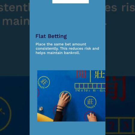 How to Win Baccarat Online – Winning Strategies-“Winning Strategies for Online Baccarat: Master the Game Today”