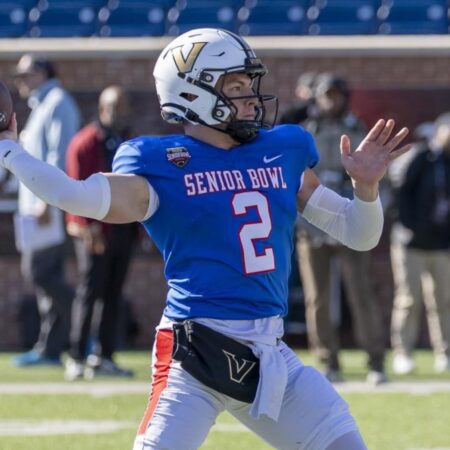 2026 Senior Bowl: Rosters, game time, TV channel-2026 Senior Bowl: Rosters, Game Time, TV Channel Information