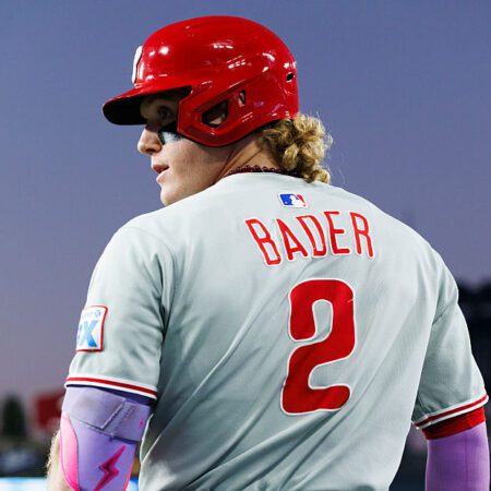 Giants Solidify Outfield Group With Signing of Harrison Bader-“Giants Sign Harrison Bader to Strengthen Outfield Roster”