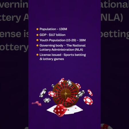 Why Ethiopia is the New iGaming Hotspot!-“Ethiopia: The Emerging iGaming Hotspot You Need to Know”