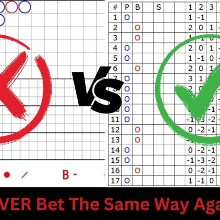 How To Win Every Baccarat Game Using Code Tracking?-“Master Baccarat: Win Every Game with Code Tracking Techniques”