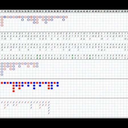 百家乐模拟器,百家乐记录表,澳门百家乐 (1)-澳门百家乐模拟器与记录表分析