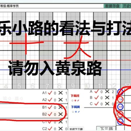 决胜百家乐，再谈《百家乐下三路的小路》下三路易学难精，赌行侠，打赢百家乐，微信：duxinxiagms-《决胜百家乐与下三路解析：赌行侠的胜利之路》