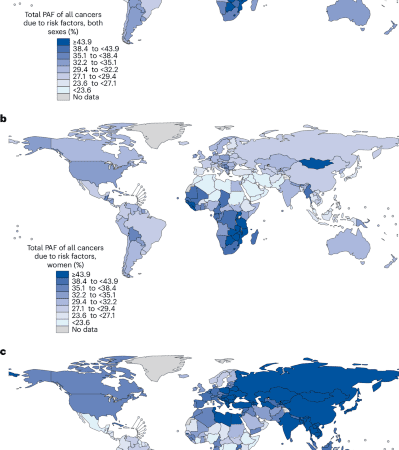 Global and regional cancer burden attributable to modifiable risk factors to inform prevention-“Global and Regional Cancer Burden from Modifiable Risk Factors: Insights for Prevention”