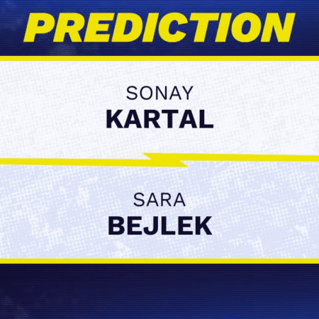 Sonay Kartal vs. Sara Bejlek prediction, odds, picks for WTA Abu Dhabi Open 2026-“Sonay Kartal vs. Sara Bejlek Prediction, Odds & Picks – WTA Abu Dhabi Open 2026”