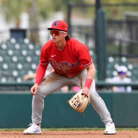 Philadelphia Phillies Top 15 Prospects-“Top 15 Philadelphia Phillies Prospects for 2023”