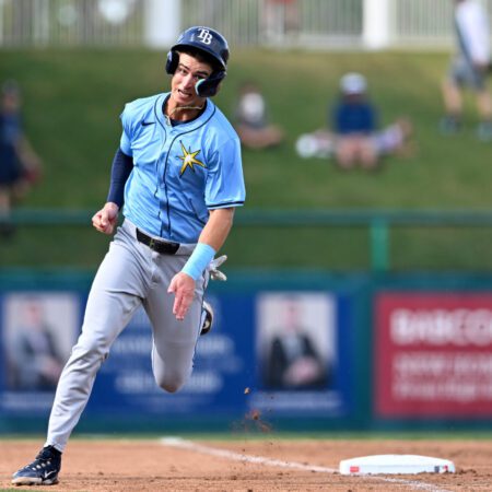 Tampa Bay Rays Top 15 Prospects-“Tampa Bay Rays Top 15 Prospects for 2023”