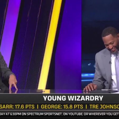 Lakers pregame crew mocking the Wizards: “Y’all still not that good. You won’t make the playoffs for another 20 years” – Robert Horry-“Robert Horry Roasts Wizards: ’20 Years Until Playoffs’ – Lakers Pregame Crew”