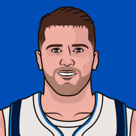 Most quarters with 15+ PTS, 5+ REB, 5+ AST (in play-by-play era); Luka Doncic – 10, Giannis – 2-“Most Quarters with 15+ PTS, 5+ REB, 5+ AST: Luka Doncic Leads with 10, Giannis Follows with 2”