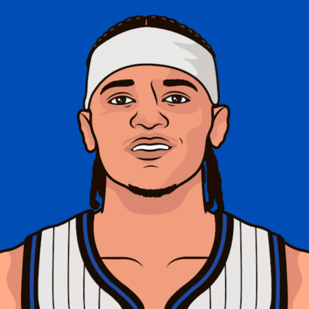 Paolo vs Julius Randle this season-“Paolo Banchero vs Julius Randle: 2023 Season Performance Comparison”