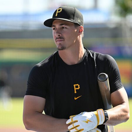 Top Pirates Prospects Who Could Contribute in 2026-“Top Pirates Prospects Poised to Impact the 2026 Season”