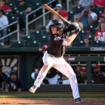 3 Moves To Complete the Cleveland Guardians’ Roster for 2026-“3 Essential Moves to Finalize the Cleveland Guardians’ Roster for 2026”