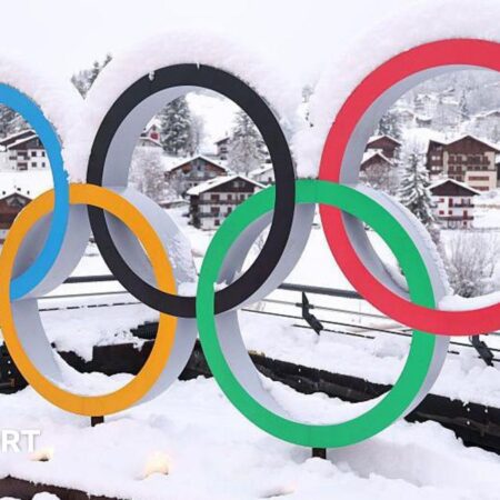 2026 Winter Olympics: What you need to know in six charts-“2026 Winter Olympics: Key Insights in 6 Essential Charts”