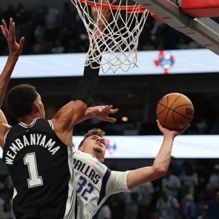 Game Preview: San Antonio Spurs at Dallas Mavericks-“San Antonio Spurs vs. Dallas Mavericks: Game Preview & Predictions”